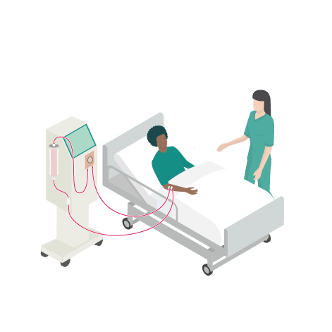 Chronische nierziekte - bekijk behandelopties